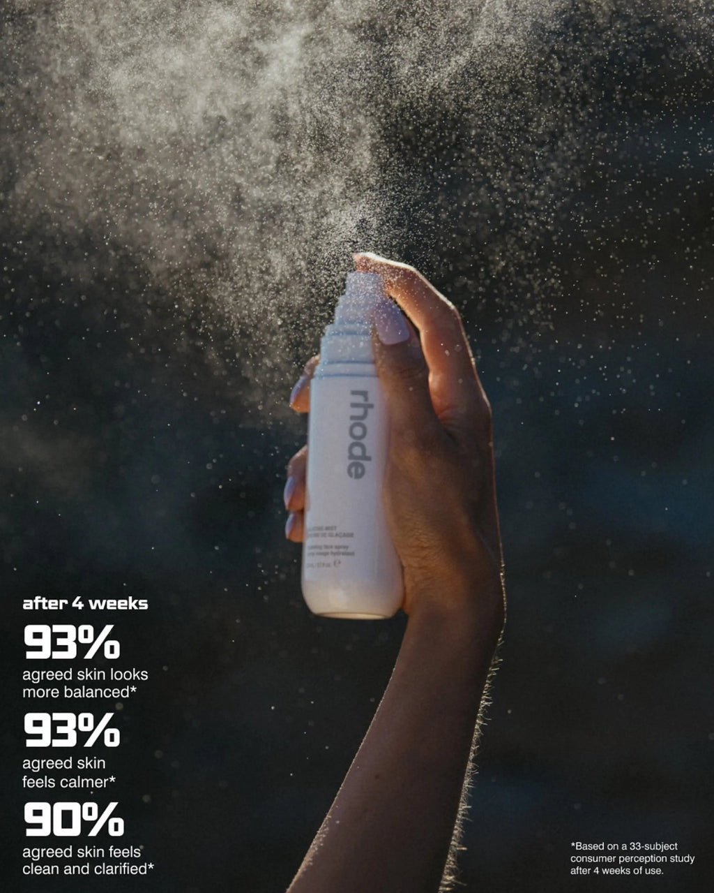 Rhode Glazing Mist in Auckland, New Zealand - Shop name