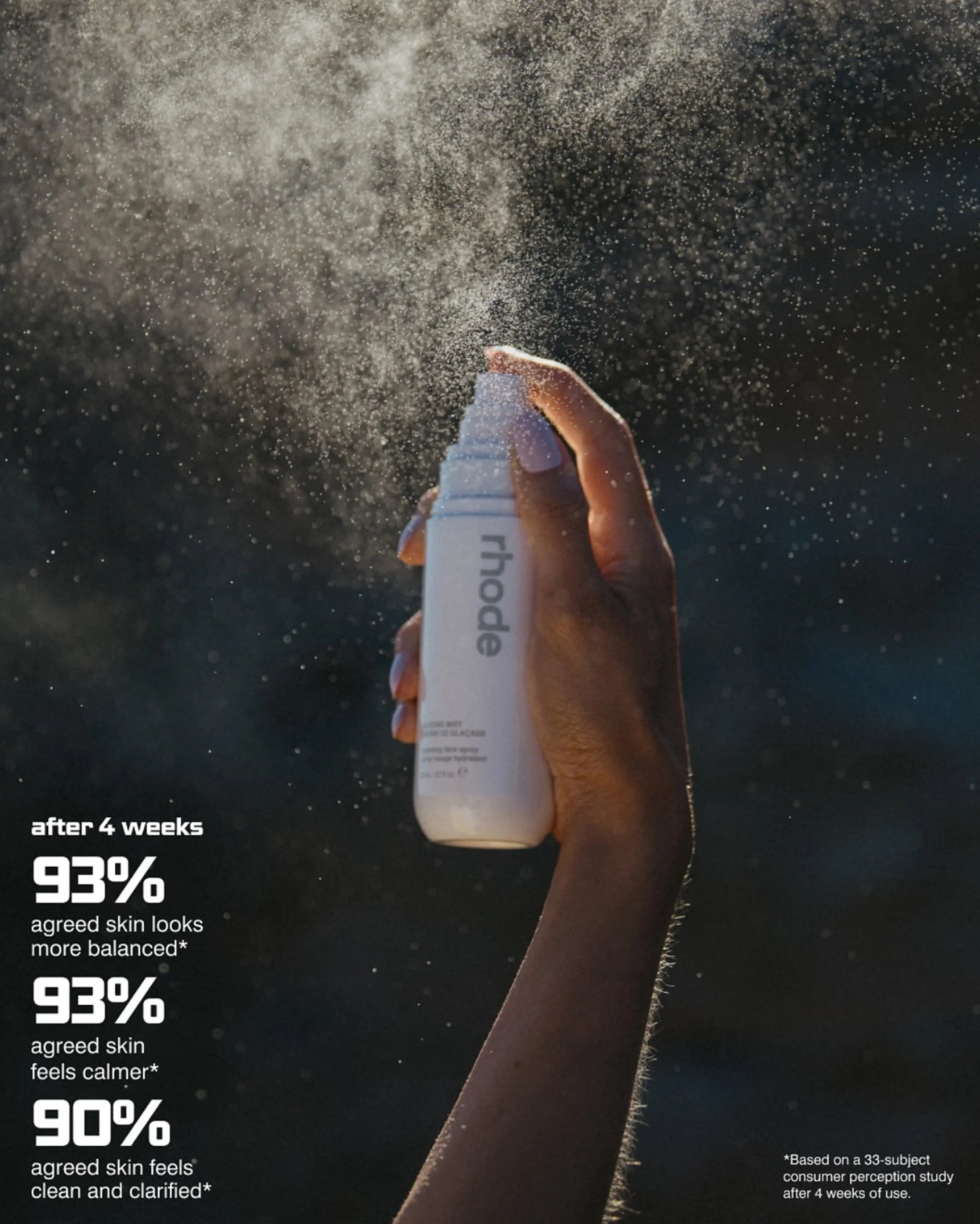 Rhode Glazing Mist in Auckland, New Zealand - Shop name