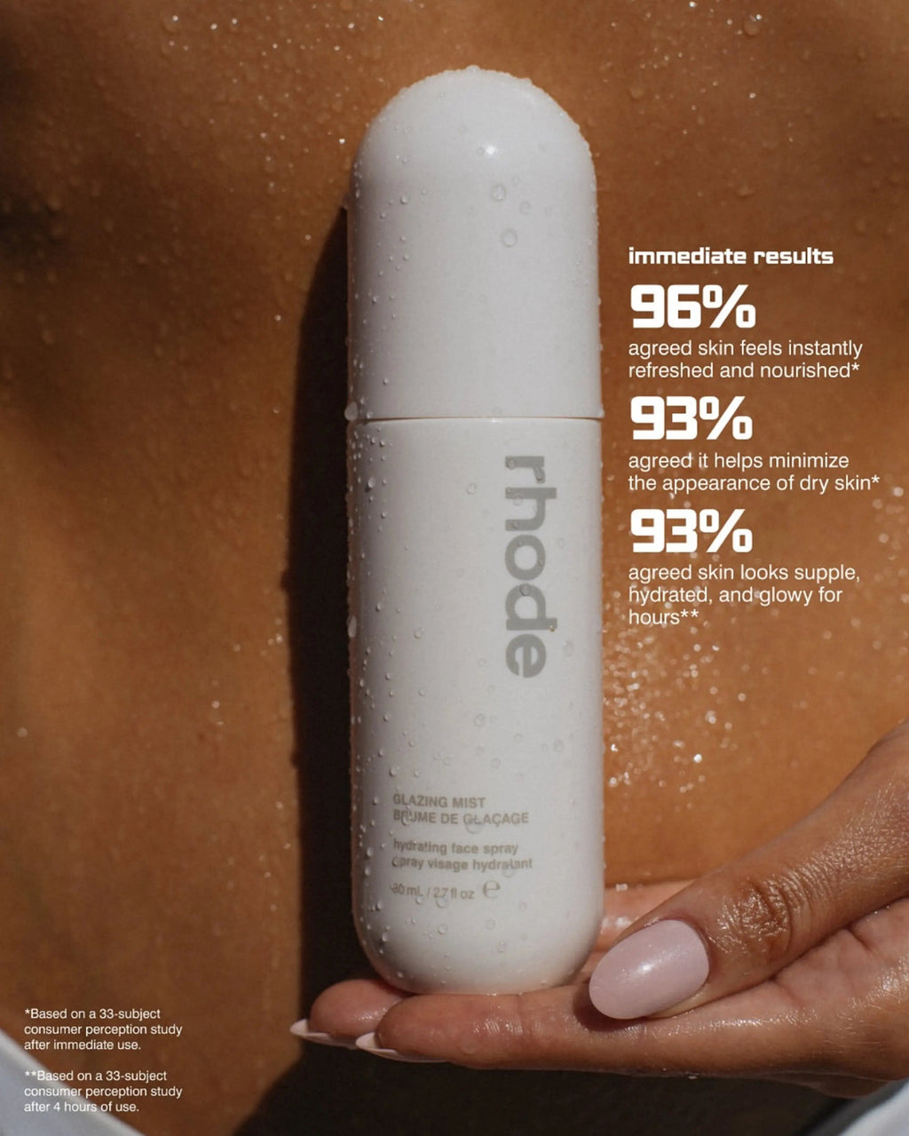 Rhode Glazing Mist in Auckland, New Zealand - Shop name